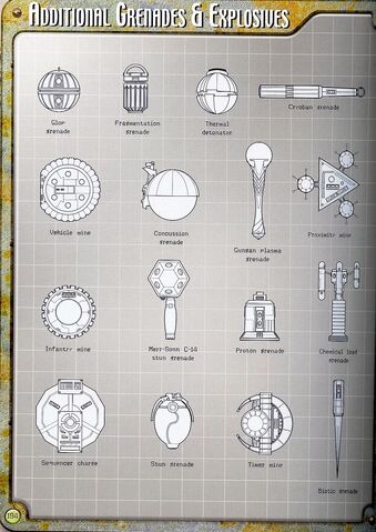 Archivo:Grenades-Explosives negwt.jpg