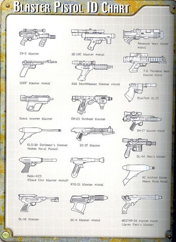 Archivo:Blasterpistols negwt.jpg