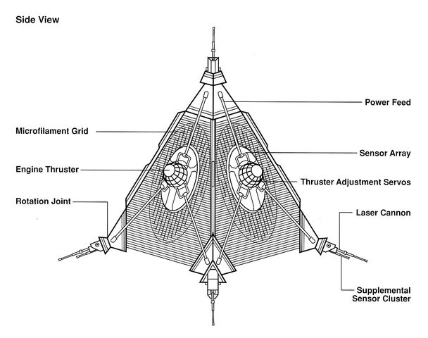 Archivo:Ssi-ruuviDroidFighter egvv.jpg