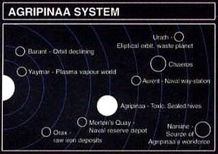 Sistema Agripinaa.jpg