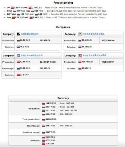 File:Company1.jpg