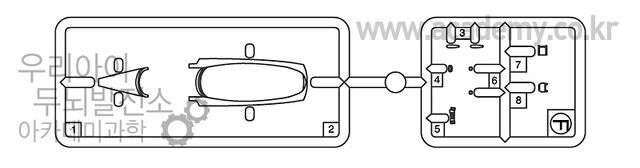 File:Academy 12415 Sprue 5.jpg