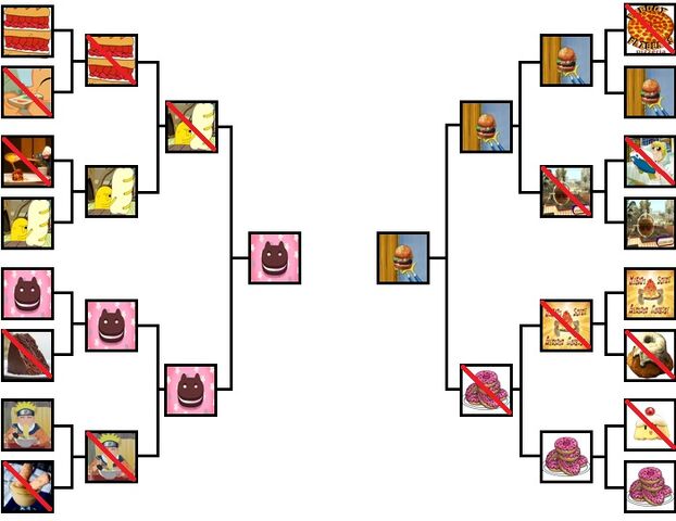 Archivo:BatalladeComidas1PosiblesGanadores.jpg.jpg