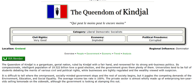 Archivo:NationStates The Queendom of Kindjal-115141.png