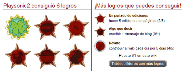Panel-reddead
