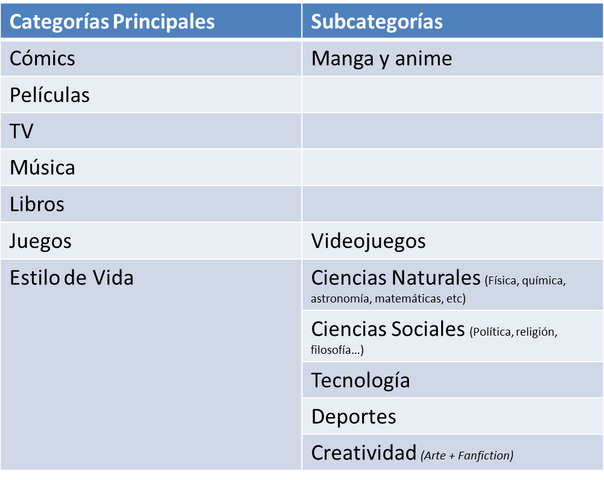 Archivo:Beta 5.png