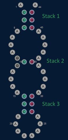 File:Stackex.jpg