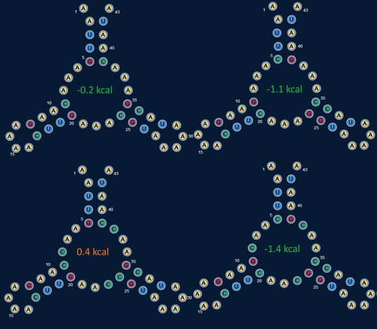 File:Multiboost.jpg