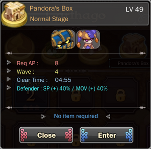 Pandora's Box 2