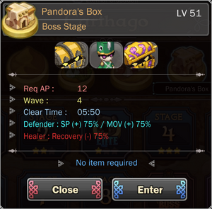Pandora's Box 9