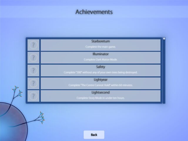File:Achievements 1.jpg