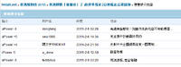 HKiTALK Rating 20110209