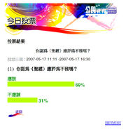 RTHK對聖經不雅的公投結果