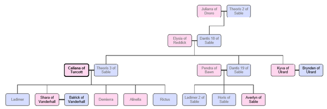 File:House-sable-tree.png