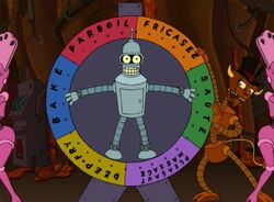The Wheel of Punishments