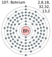 Bohrium