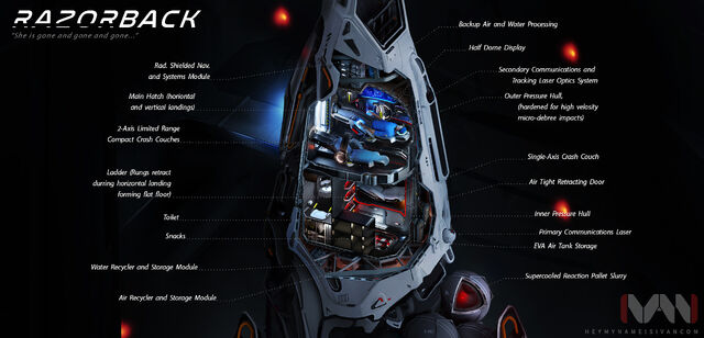 File:Ivan-sokol-razorback-cutaway-16-heymynameisivancom.jpg