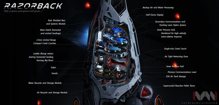 Ivan-sokol-razorback-cutaway-16-heymynameisivancom