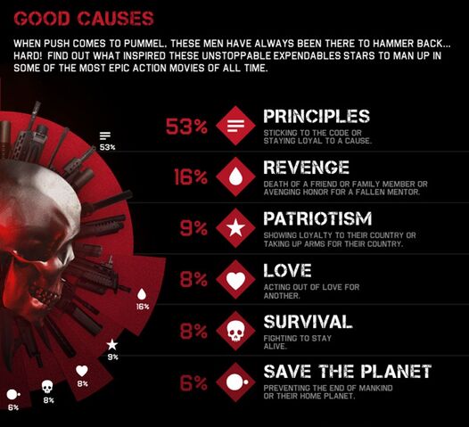 File:Exp2infographicLARGE b.jpg