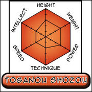 Toganou Hexagon