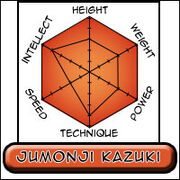 Juumonji Hexagon