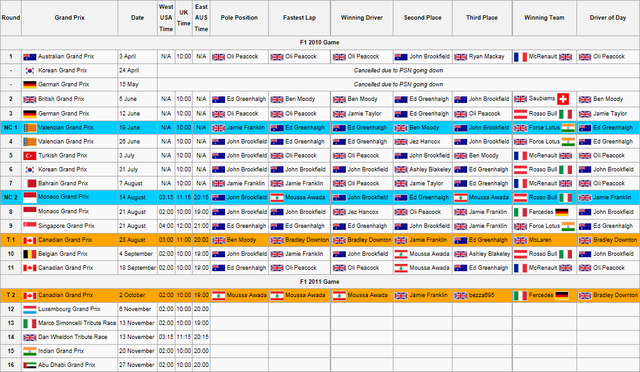 File:Calendar & Results17.png