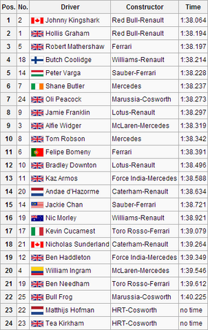 File:HOL FP2.png