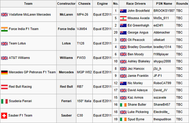 File:2Entry List2.png