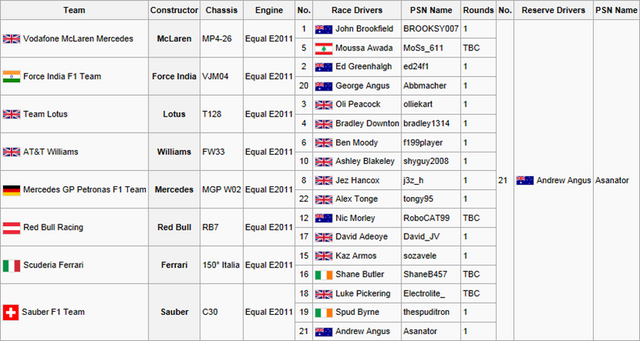File:2Entry List3.png