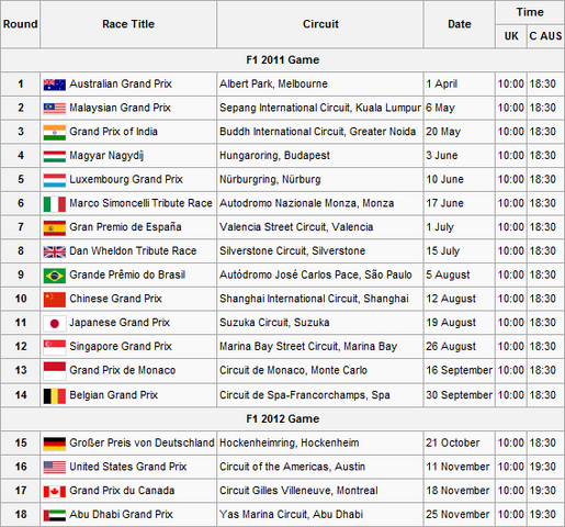 File:F1S2Calendar.png