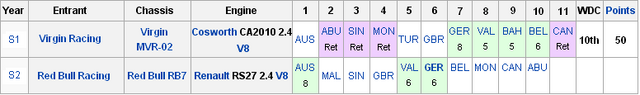 File:Robocat career f1ffrbhTFERTgr.png