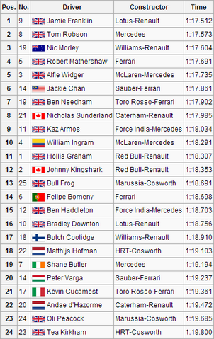 File:GER FP1.png
