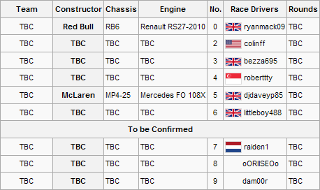 File:Entry List F2 1st Season.png