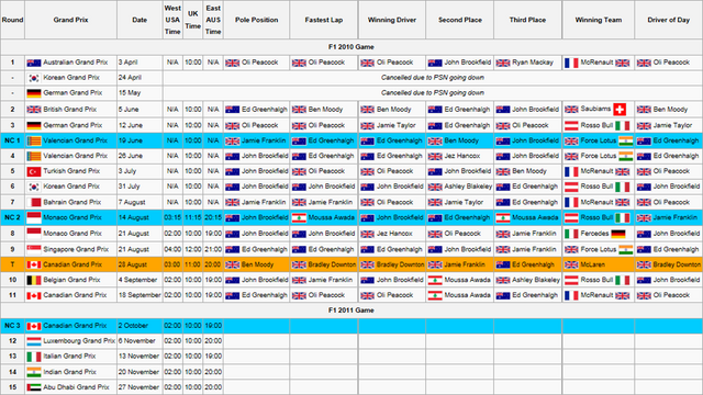 File:Calendar & Results16.png