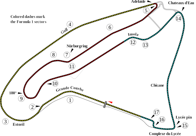 File:Magny-Cours-0.png