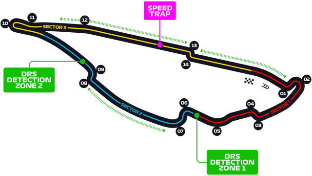 File:CircuitGillesVilleneuve.png