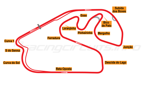 File:Interlagos 2014.png