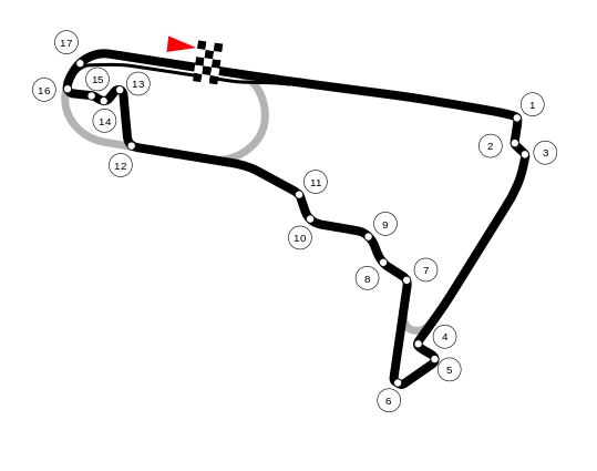 File:Autódromo Hermanos Rodríguez 2015.png