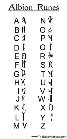 File:Albion Runes.jpg