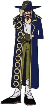 Django FullBody