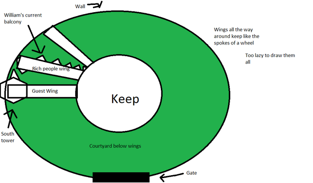 File:Castlelayout.png
