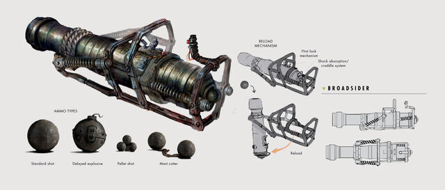 File:Art of FO4 Broadsider.jpg