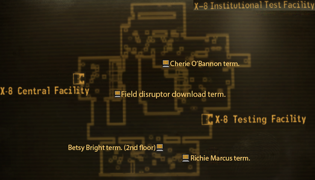 File:OWB X-8 institutional test facility map.png