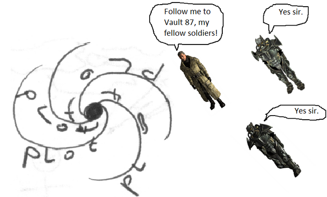 File:Vault 87 plot hole.png