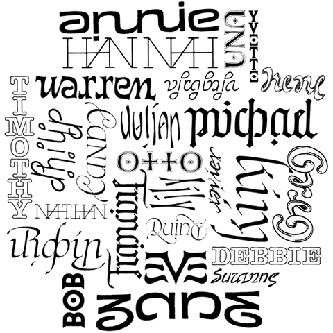 File:Names.gif