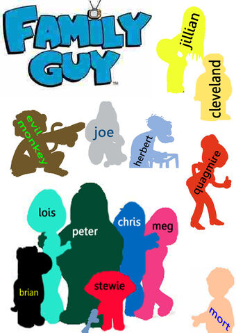 File:Fan made family guy.jpg