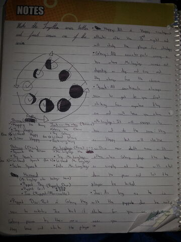File:Original Descriptions.jpg
