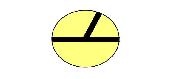File:Circle on Yugoslavia.png
