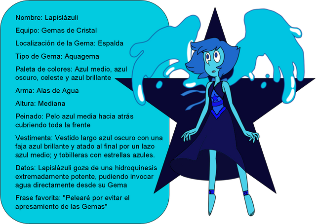 Archivo:LapislázuliPerfil.png