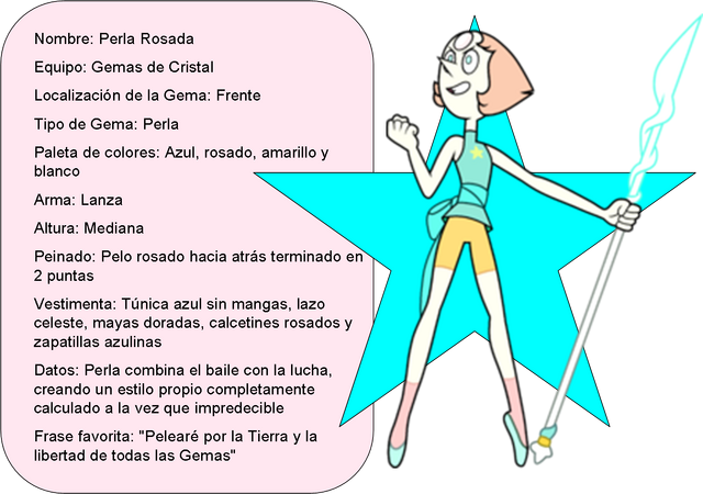 Archivo:PerlaPerfil.png